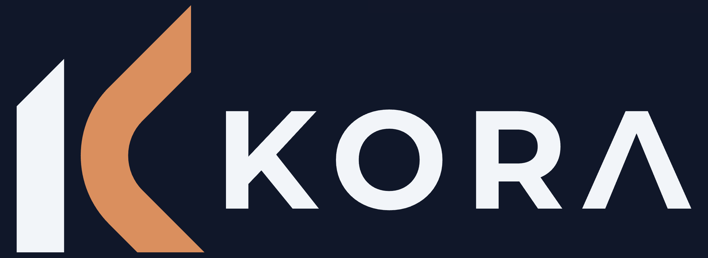 Kora Metrics